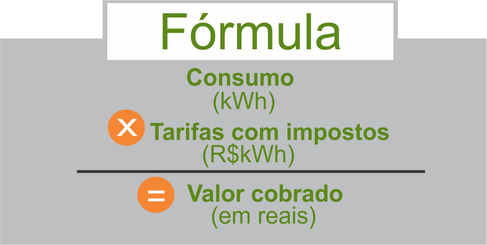 FÃ³rmula-valorcobrado.png