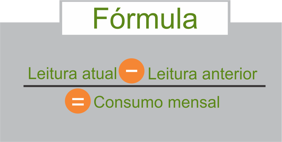 FÃ³rmuladoConsumo-1.png